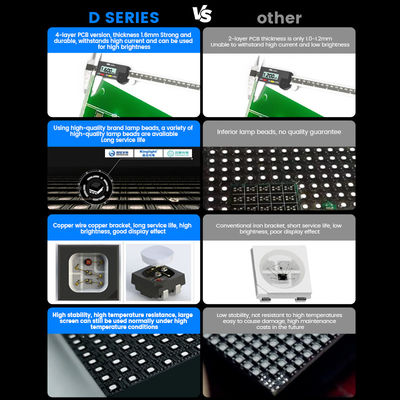 สีเต็ม 7680hz กันน้ํา 500x500 p1.56 p3.91 p2.6 p2.97 p2.604 p2.976 ผนังเวทีวีดีโอ เช่าจอ LED