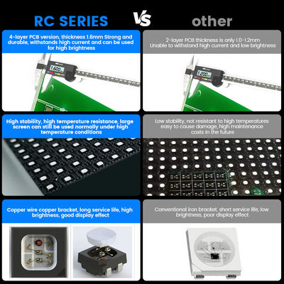 7680Hz P2.976 หน้าจอวีดีโอติดผนังสําหรับเวที โบสถ์ การแสดงคอนเสิร์ต กิจกรรม Pantalla ภายในภายนอก เช่าจอ LED สําหรับเช่า