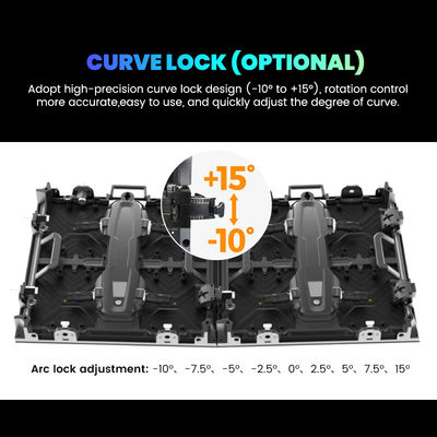 P3.91 กันน้ํา กิจกรรม การให้เช่าภาพ ภาพถ่ายจอ LED ภาพแสดงคอนเสิร์ต ภาพแสดงดนตรี งานแต่ง ห้องไฟฟ้า หลังเวที