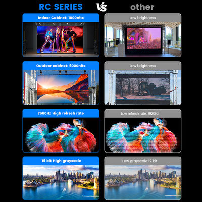 P3.91 กันน้ํา กิจกรรม การให้เช่าภาพ ภาพถ่ายจอ LED ภาพแสดงคอนเสิร์ต ภาพแสดงดนตรี งานแต่ง ห้องไฟฟ้า หลังเวที