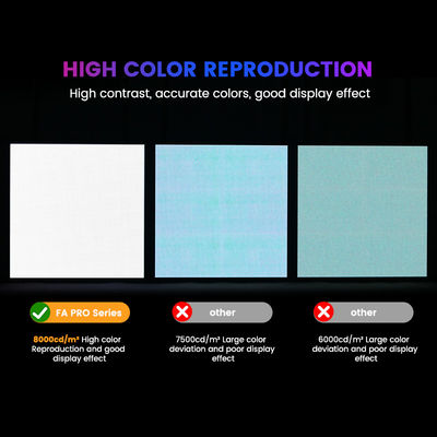 โครงการโฆษณา แผ่น LED โครงการโฆษณาพาณิชย์ P6.67 โครงการโฆษณาภายนอก LED โครงการโฆษณาเต็มสี 8000cd / sqm 960*960mm